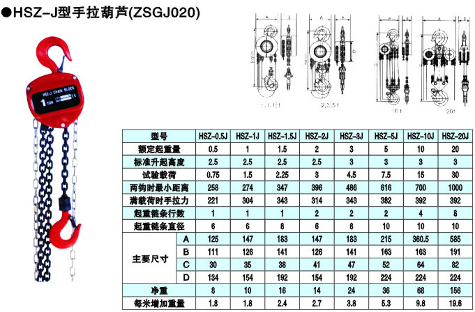 一,手拉葫芦的种类型号以及技术参数介绍